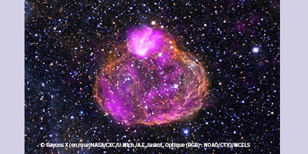 The origin of cosmic rays can be found in galactic superbubbles