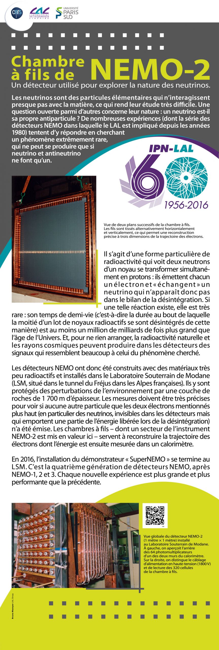 Chambre à fils NEMO-2