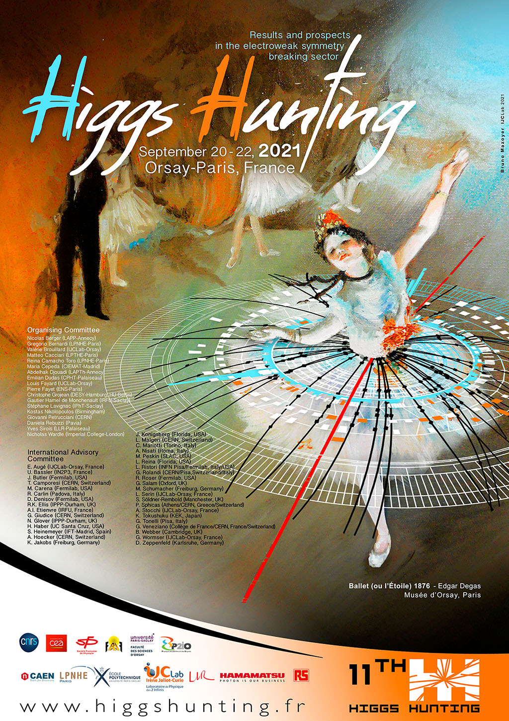 Higgs Hunting 2021