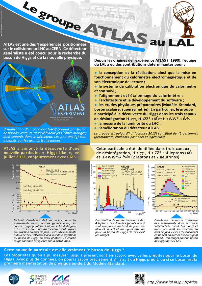 ATLAS