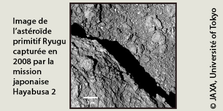 L'histoire de l'astéroïde Ryugu révélée par les échantillons Hayabusa2