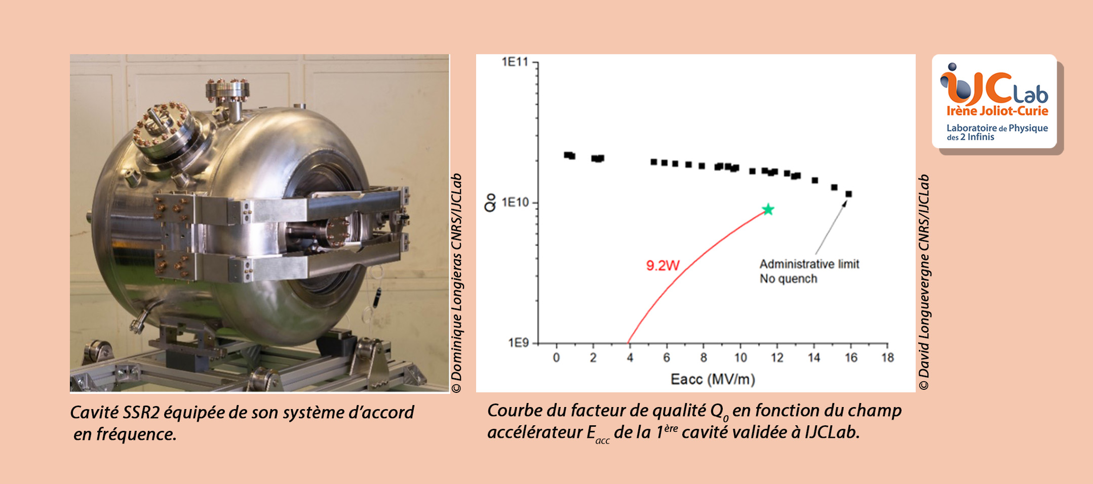 Validation of a first prototype cavity for the PIP-II project